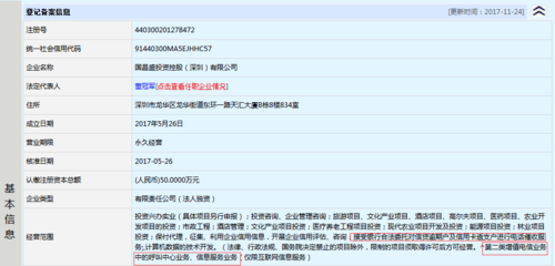 催收公司營業(yè)執(zhí)照轉(zhuǎn)讓及第二類增值電信業(yè)務(wù)解析